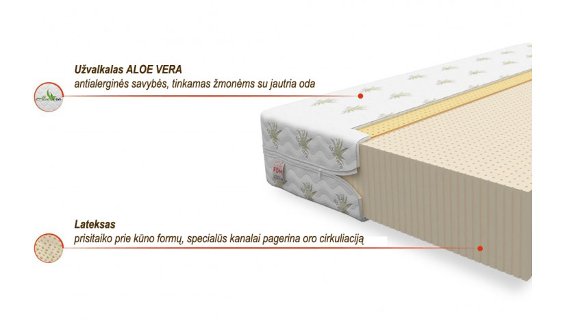 UDINE aloe vera 90 x 200 Čiužinys