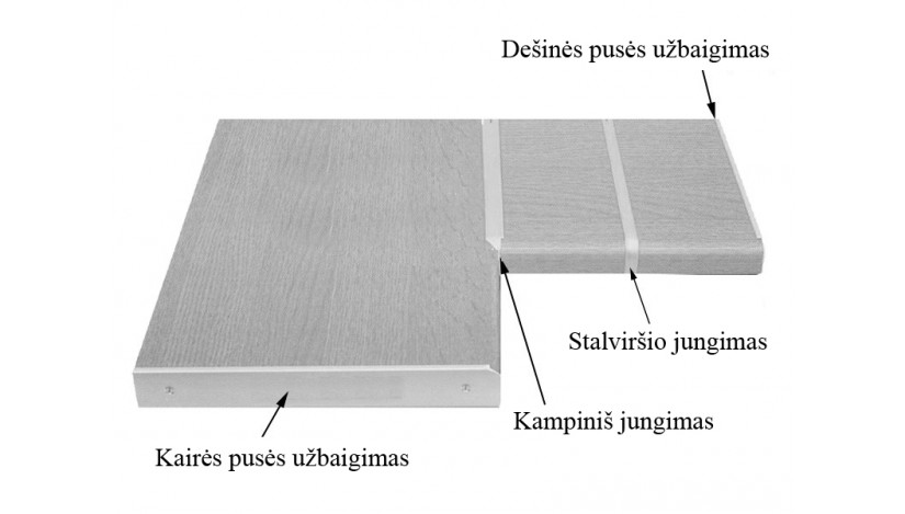 Stalviršio Kampinio Jungimo Juosta 38 mm