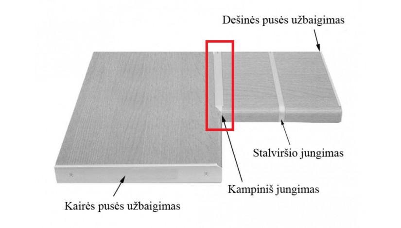 LK Stalviršio kampinio jungimo juosta 28 mm